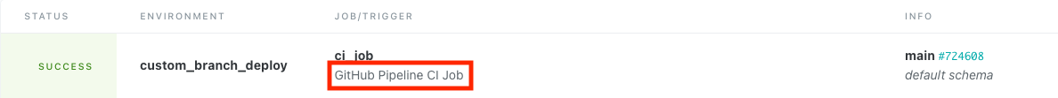 dbt job showing it was triggered by GitHub